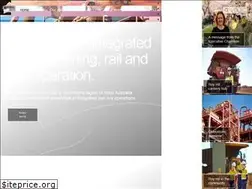 Sites similar to royhill.com.au