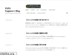 Sites similar to royozaki.net