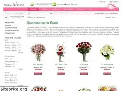 Sites similar to roza.lviv.ua