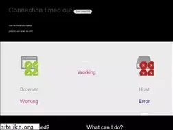 Sites similar to rozabuket.ru