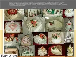Sites similar to rozikonyha.blogspot.com