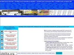 Sites similar to rozklad.info.pl