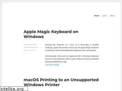 Sites similar to rozman.si