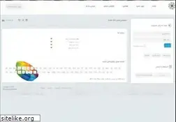 Sites similar to rozup.ir