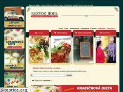 Sites similar to rozvoz-jidel.com