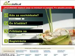 Sites similar to rozvozjedla.sk