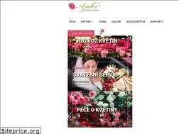 Sites similar to rozvozkvetinazalka.cz