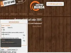 Sites similar to rozvozobeduhk.cz