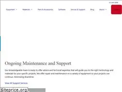 Sites similar to rp.support