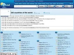 Sites similar to rp5.md