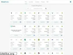 Sites similar to rp9mining.com