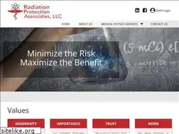 Sites similar to rpa1llc.com
