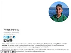 Sites similar to rpandey.tech