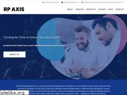 Sites similar to rpaxis.com