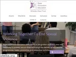 Sites similar to rpe.co.nz