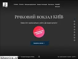 Sites similar to rpea.com.ua