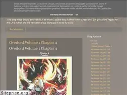 Sites similar to rpgnovel.blogspot.com
