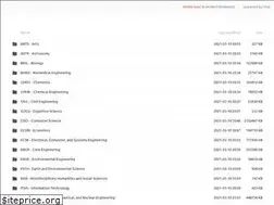 Sites similar to rpistudygroup.org