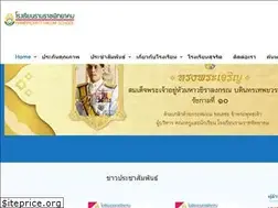 Sites similar to rpk.ac.th
