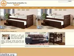 Sites similar to rplusa.com