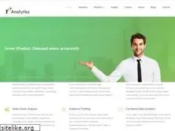 Sites similar to rplusanalytics.com