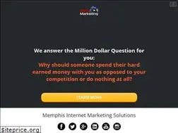 Sites similar to rpmmarketinggroup.com