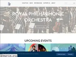 Sites similar to rpo.co.uk