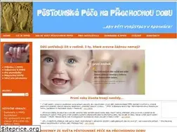 Sites similar to rpp.cz