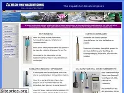 Sites similar to rprivat.com