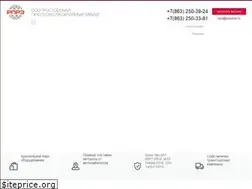 Sites similar to rprz.ru