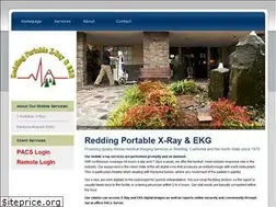 Sites similar to rpxray.com