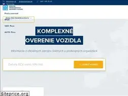 Sites similar to rpzv.sk
