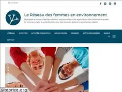 Sites similar to rqfe.org