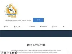 Sites similar to rqi.org.au