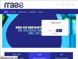 Sites similar to rraae.edu.ec