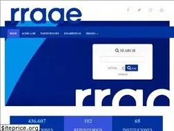 Sites similar to rraae.org.ec
