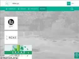 Sites similar to rralur.si