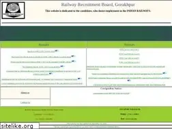 Sites similar to rrbgkp.gov.in