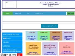 Sites similar to rrbkolkata.gov.in