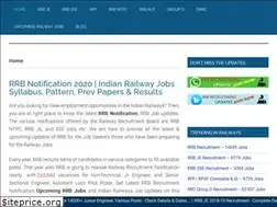 Sites similar to rrbrecruitment.co.in