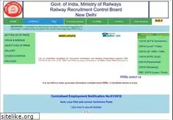 Sites similar to rrcb.gov.in