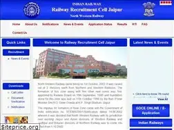 Sites similar to rrcjaipur.in