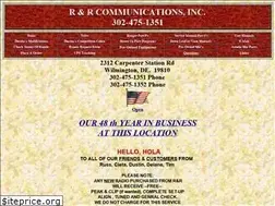 Sites similar to rrcom.com
