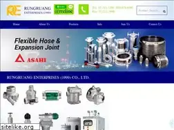 Sites similar to rre.co.th