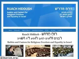 Sites similar to rrfei.org
