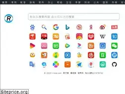 Sites similar to rrkee.com