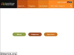 Sites similar to rrmh.com.au