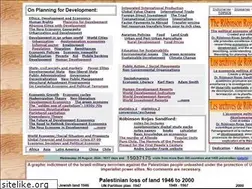 Sites similar to rrojasdatabank.org