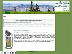 Sites similar to rrota.cz