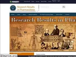 Sites similar to rrpharmacology.ru